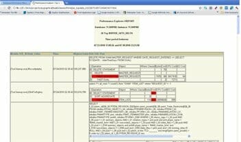 A screen shot of a computer screen displaying Oracle database performance analysis.