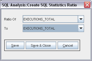 Create manual sql statistics.