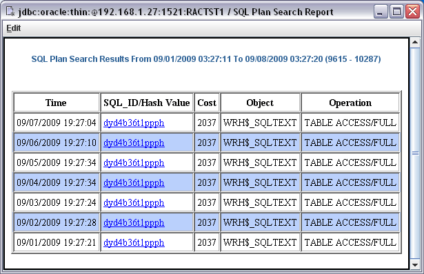 A screen shot of the SQL query report provided in the UpBeat PEi Manual.