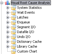 UpBeat PEi Manual for visual root cause analysis.