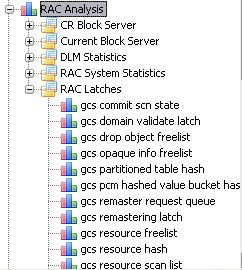 A screen shot of the UpBeat rac analysis screen from the PEi Manual.