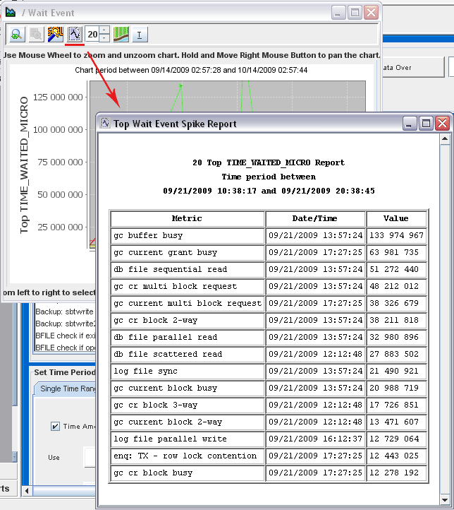 A screenshot of an UpBeat PEi Manual showing a list of data.