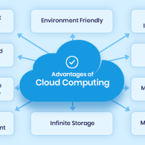 Advantages of Cloud Computing
