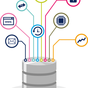 Database Performance Monitoring: Practices that keep it Improving