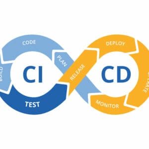 Find Out the Benefits of Continuous Delivery and Integration