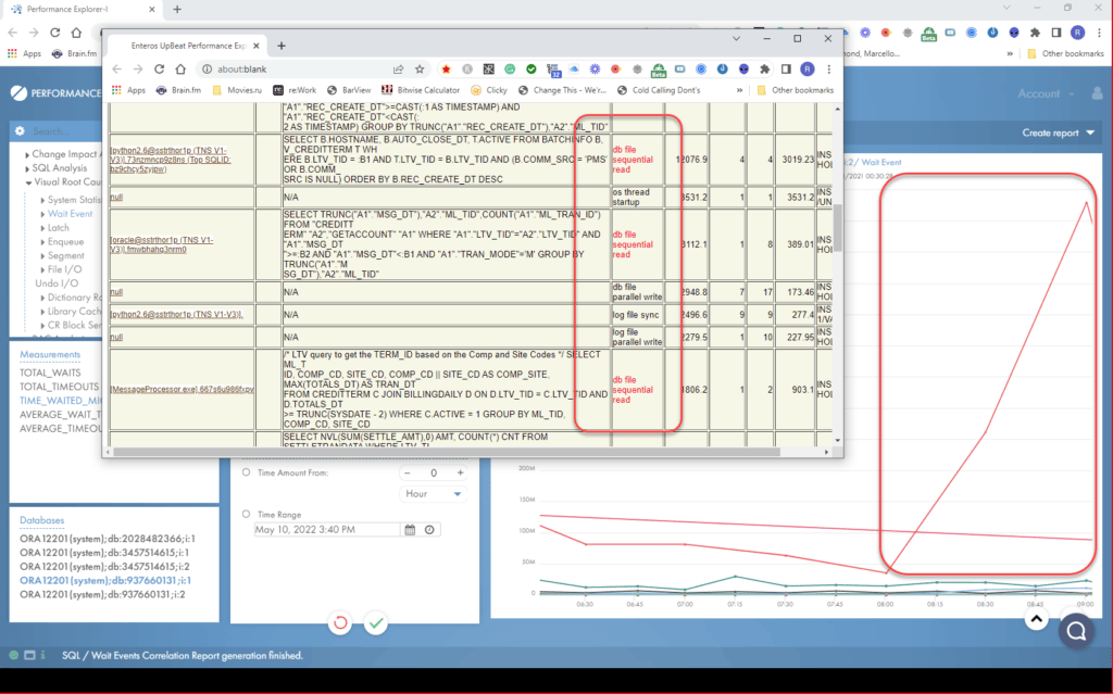 database problem