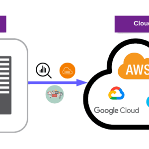Checklist for On Premise to Cloud Migration