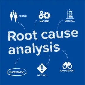 Things You Should Know About Root Cause Analysis