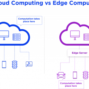 Edge vs. Cloud Computing: Which is better?