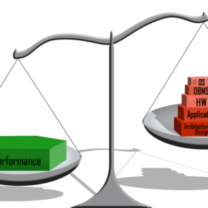 Complete MySQL Performance Tuning Guide