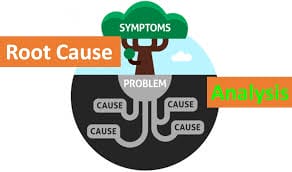 How Should Root Cause Analysis Be Done?