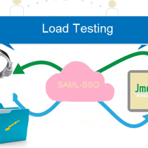 Advantages of Performance Testing with JMeter
