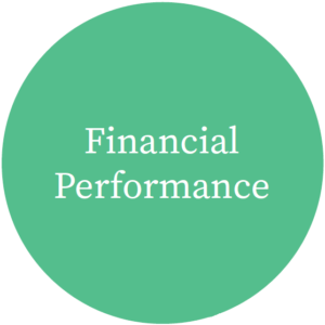 Financial Performance Metrics for a Healthy Business