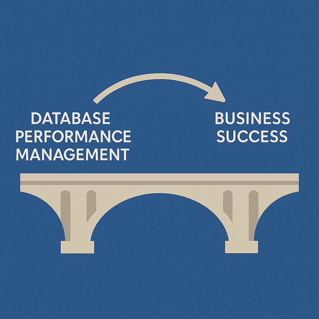 A graphic showing a bridge labeled "Database Performance Management" to "Business Success," with an arrow connecting the two, symbolizing how IT Production Operations in database management drive business success.
