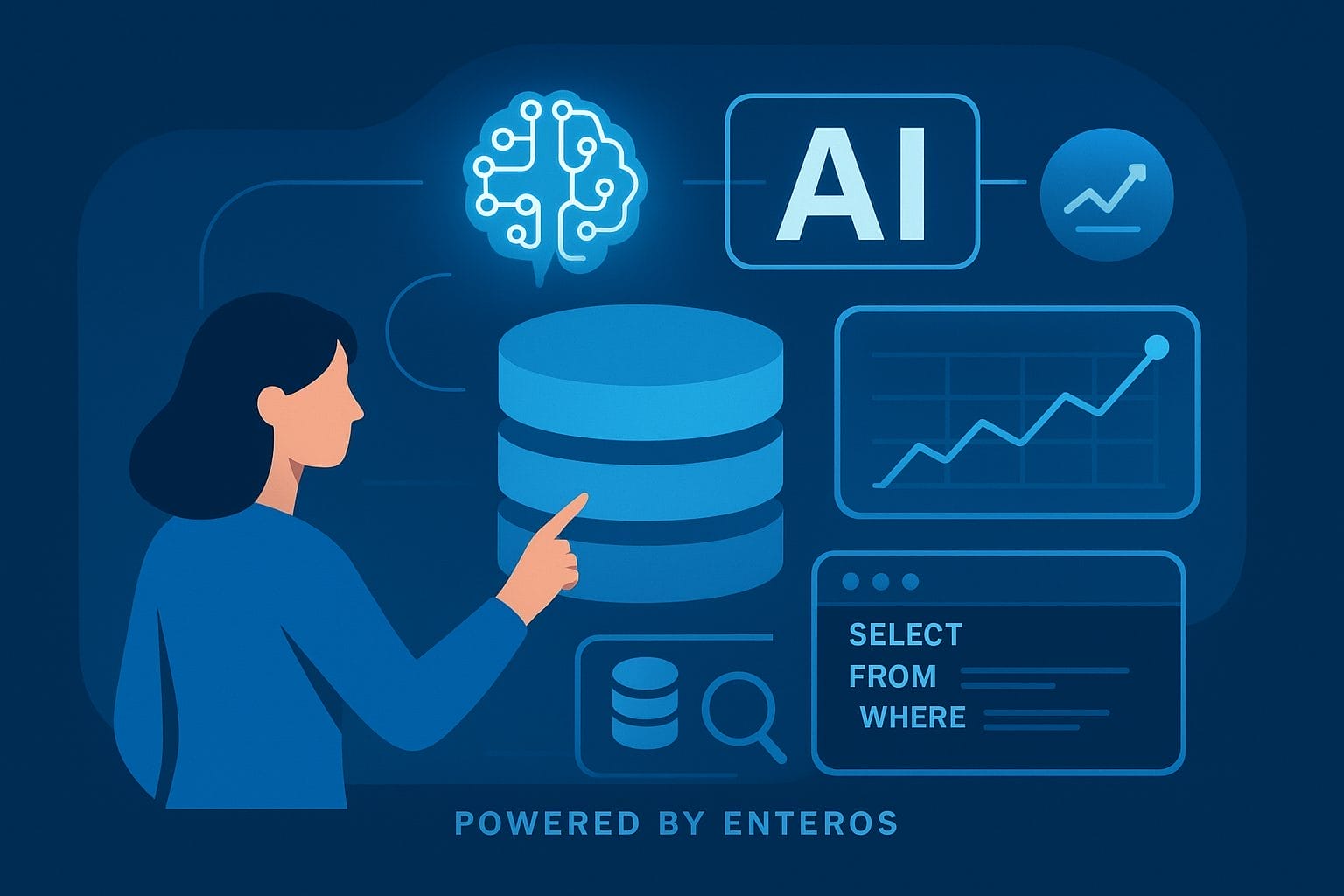 Revolutionizing SaaS Database Performance with AI SQL and AIOps ...